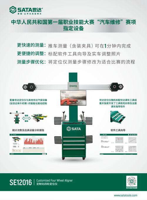 世達產(chǎn)品精準賦能，助力首屆全國職業(yè)技能大賽技術咨詢